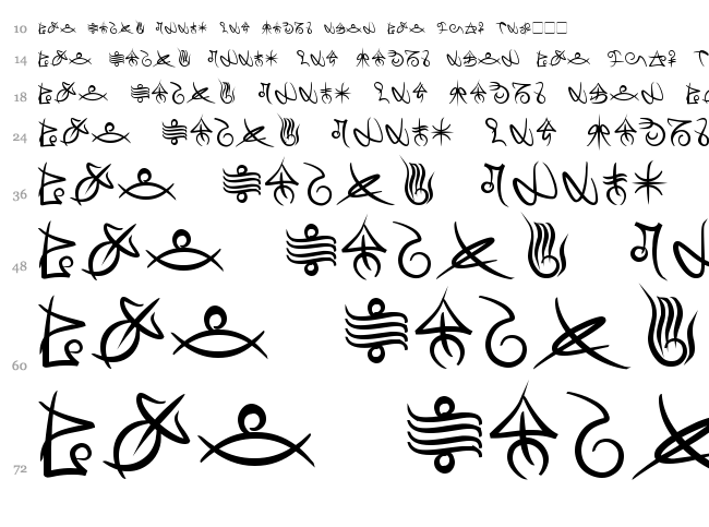 Mage Script font waterfall
